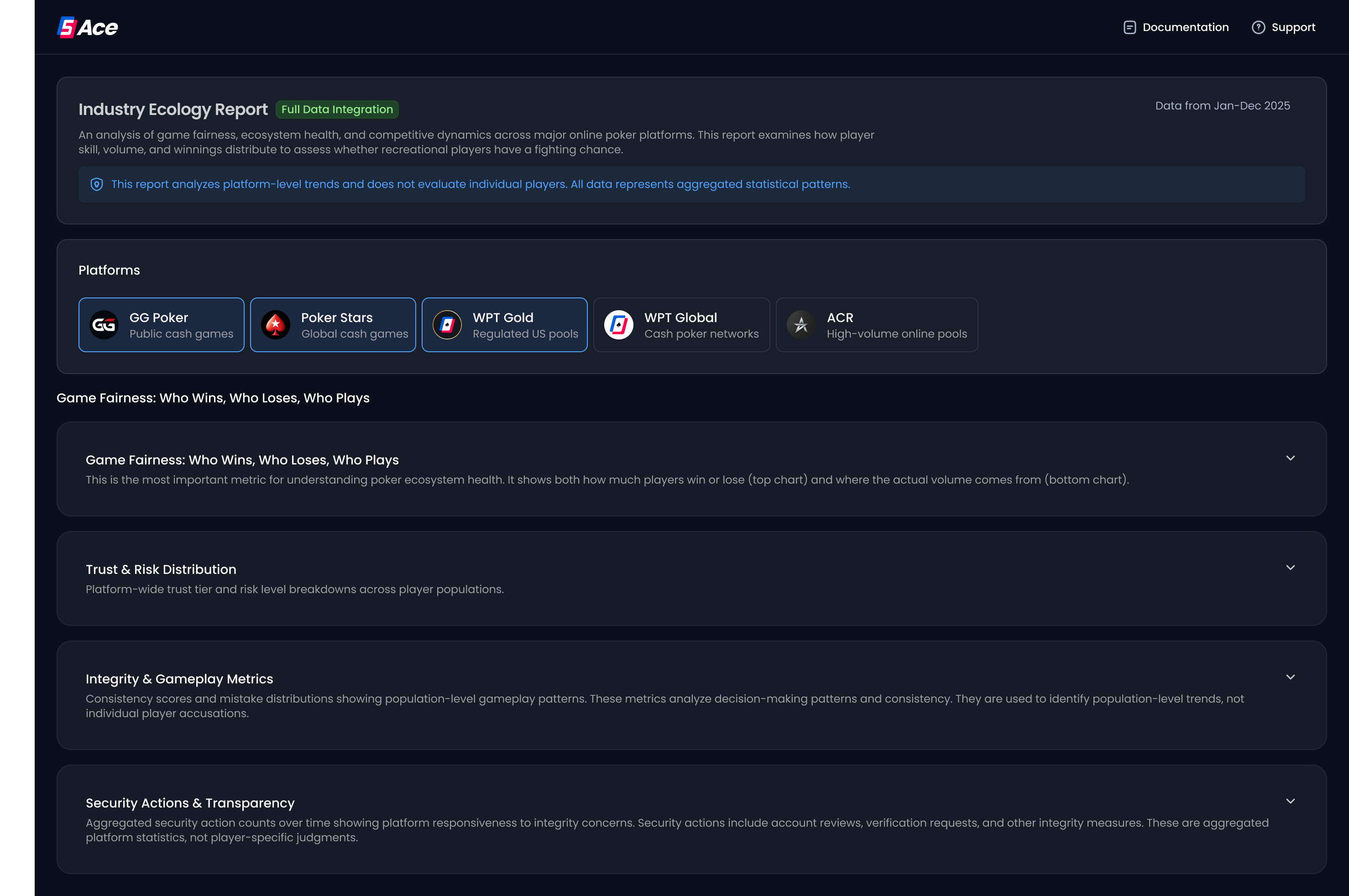 Industry Ecology Report — Platform Overview