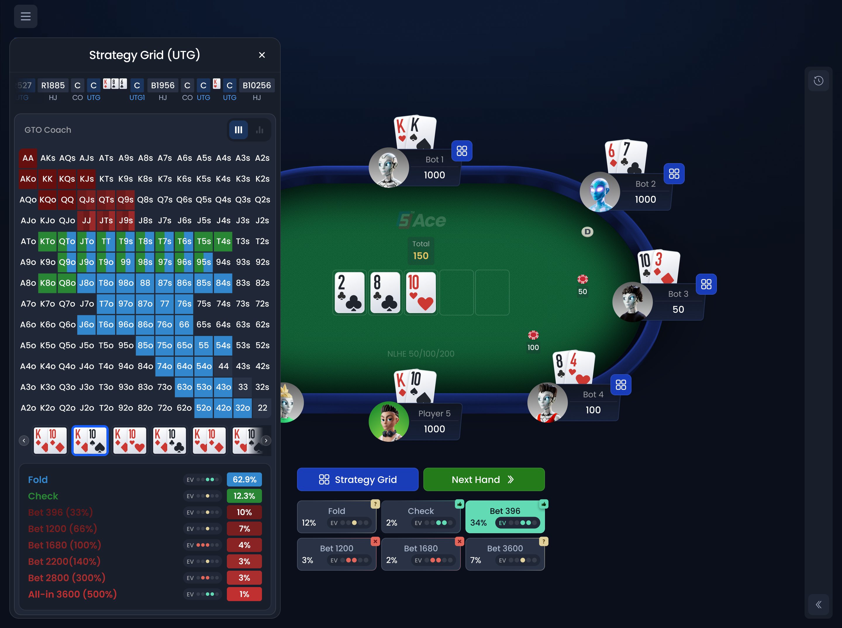 GTO strategy grid overlay